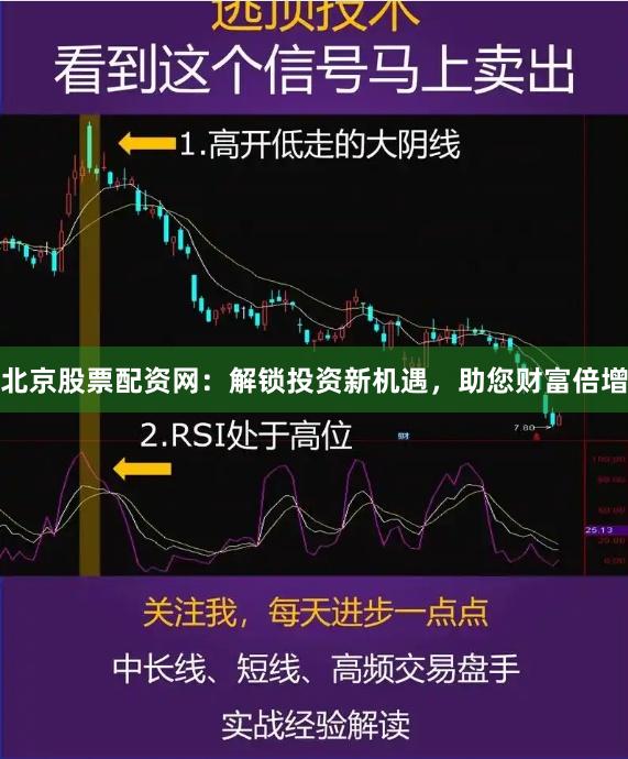 北京股票配资网：解锁投资新机遇，助您财富倍增