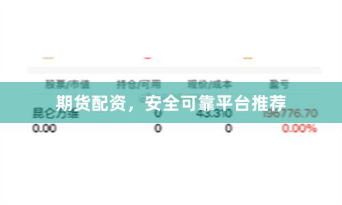 期货配资，安全可靠平台推荐